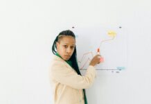 Business Review Websites: How to Choose the Best for Your Success