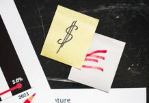 Post A Review On Google: Discover How It Boosts Your Business Reputation