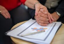 Good Review Examples That Impress Customers and Boost Trust Home